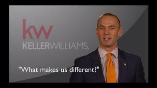 Introducing Keller Williams Dubai