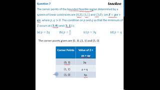 [Class 12] MCQ The corner points of the bounded feasible region determined vt - Teachoo