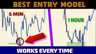 TRUE Liquidity Sweep Entry Strategy To Make Consistent Profit