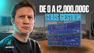  De 0 à 12 millions d'euros sous gestion : 20 ans d'évolution étape par étape - Mathieu Burbau