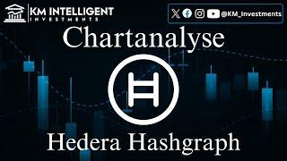 Hedera Hashgraph HBAR - Dieser Bereich muss halten | kurzfristigen Chartverlauf