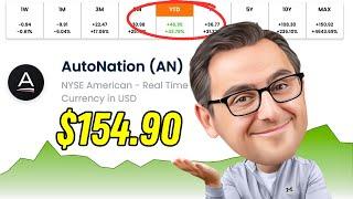 Surprise! AutoNation Stock on Stock Analyzer | $AN Stock Analysis | Best Stocks to Buy Now