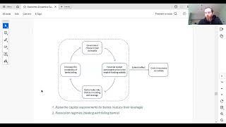 Economic Dynamics Unit - Part 2