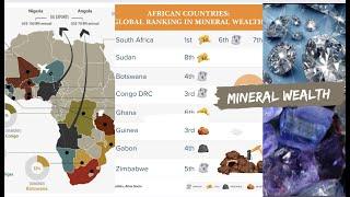 Top 10 mineral producing countries in Africa