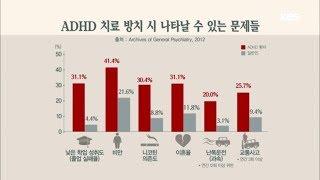 생로병사의 비밀 - ADHD 치료 방치시 나타날수 있는 문제들.20180509