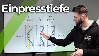 Erklärung der Einpresstiefe (ET) | DF Automotive