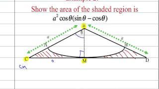 Core Maths: Area of a sector