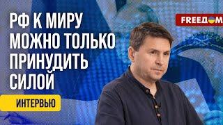 ПОДОЛЯК. Нет никакого мира без ПОРАЖЕНИЯ России!   FREEДOM 14 вер 2024р