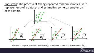 Machine Learning 4.2 - Bootstrapping