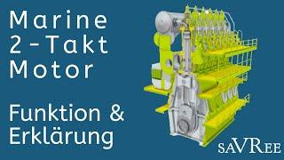 Marine 2-Takt Motor erklärt - Wie er funktioniert!