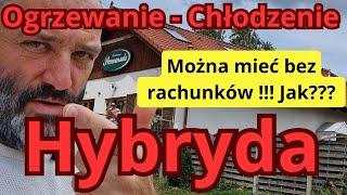 Energia Off Grid: Załóż sobie ogrzewanie  hybrydowe i połącz je z ...