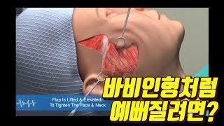 얼굴윤곽, 코 성형수술하는 최신 성형_테크펀[산업방송 채널i]