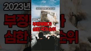 2023년 부정부패가 심한 국가 순위 #shorts