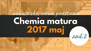 Matura Chemia 2017 maj CKE - Zadanie 2: Wykresy energii jonizacji (Podstawa 2015)