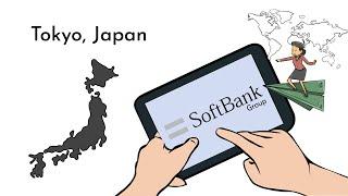 SoftBank Group Corp. - History and Company profile (overview)