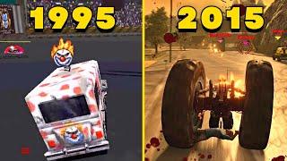 Evolution of TWISTED METAL Games 1995-2015