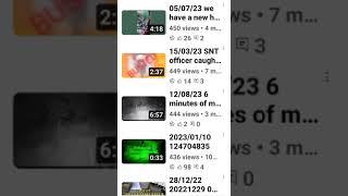 29/11/23 YouTube activity