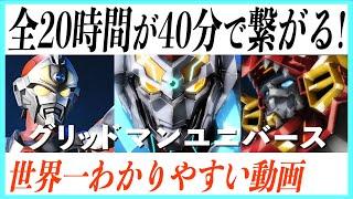 【超まとめ】グリッドマンのシリーズ一挙解説！【電光超人からグリッドマンユニバース】