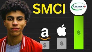 SMCI Stock (Super Micro Computer stock) SMCI stock PREDICTION SMCI STOCK analysis SMCI stock news