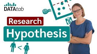 Hypothesis [Research Hypothesis simply explained]