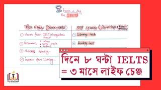 দিনে ৮ ঘন্টা IELTS = ৩ মাসে লাইফ চেঞ্জ । IELTS Routine