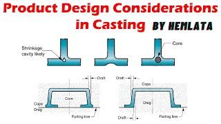 CASTING DESIGN || DESIGN GUIDELINES FOR CASTING || PRODUCT DESIGN CONSIDERATION IN CASTING ||