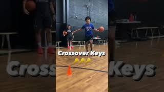 KEYS TO A BETTER CROSSOVER!!!!!