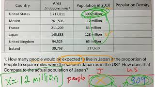 Population Density (3)