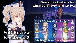 4.2 Spiral Abyss VoD Review: Starter Characters Only