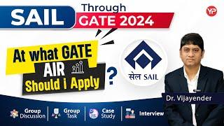 At what GATE AIR you should apply for SAIL Recruitment through GATE 2024 Notification