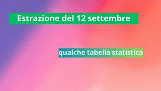 STATISTICHE DELL'ESTRAZIONE DEL 12 SETTEMBRE 2024