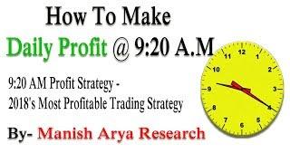 Profit Strategy - 2018's Most Profitable Trading Strategy by Manish Arya Research