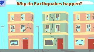 Why do Earthquakes happen ? | Earthquake for Kids |What is an Earthquake?