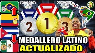 Medallero Latino Juegos Paralímpicos París 2024 | Venezuela y Colombia Sorprenden ¿Quién va Ganando?