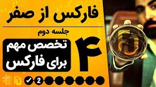 فارکس از صفر - جلسه دوم | مهارت های لازم برای فارکس | تکنیکال، فاندامنتال، روانشناسی و مدیریت سرمایه