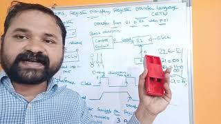 Register Transfer |Microoperations|Register Transfer Language | Computer Organization & Architecture