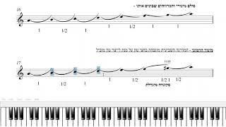 תיאוריה - סרטון 14 - מינור ומשתניו - טבעי, הרמוני, מלודי