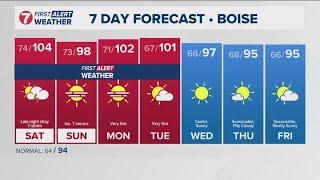 Record-setting heat bakes SW Idaho Friday; weekend storms enhance fire danger