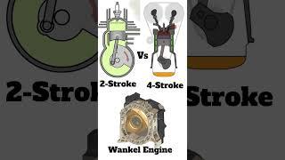 Types of Internal combustion engines#engine#automobile #automotive #engines#3dengine #enginedesign