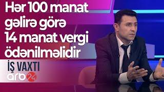 Kirayə müqavilələri: Hər 100 manat gəlirə görə 14 manat vergi ödənilməlidir – İş vaxtı