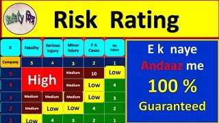 Risk Rating / What is Risk Rating / Risk Rating Matrix / How to assigned Value in Risk Matrix / Risk