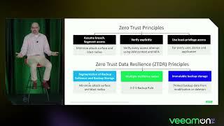 Panel: Zero Trust Data Resilience: From Theory to Practical Application