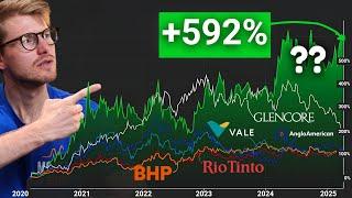 The Mining Giant That Has Outperformed Every Major