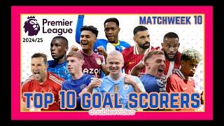 PREMIER LEAGUE TOP 10 GOAL SCORERS 2024/25 TODAY - MATCHWEEK 10