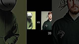 9. března 2024