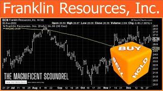 Franklin Resources BEN Jan 2023 Simple Stock Analysis