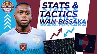 WEST HAM STATS & TACTICS ON WAN-BISSAKA @westhamunited #coyi #westham #whufc #wanbissaka @manutd