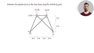 SP3-1: Solved Example Problem (Module 3 - Problem 1)