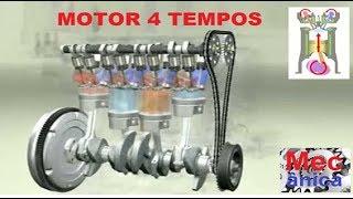 Como Funciona o Motor 4 tempos? Animação.