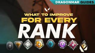 What to Improve at EVERY Rank in Valorant (Tips and Tricks)